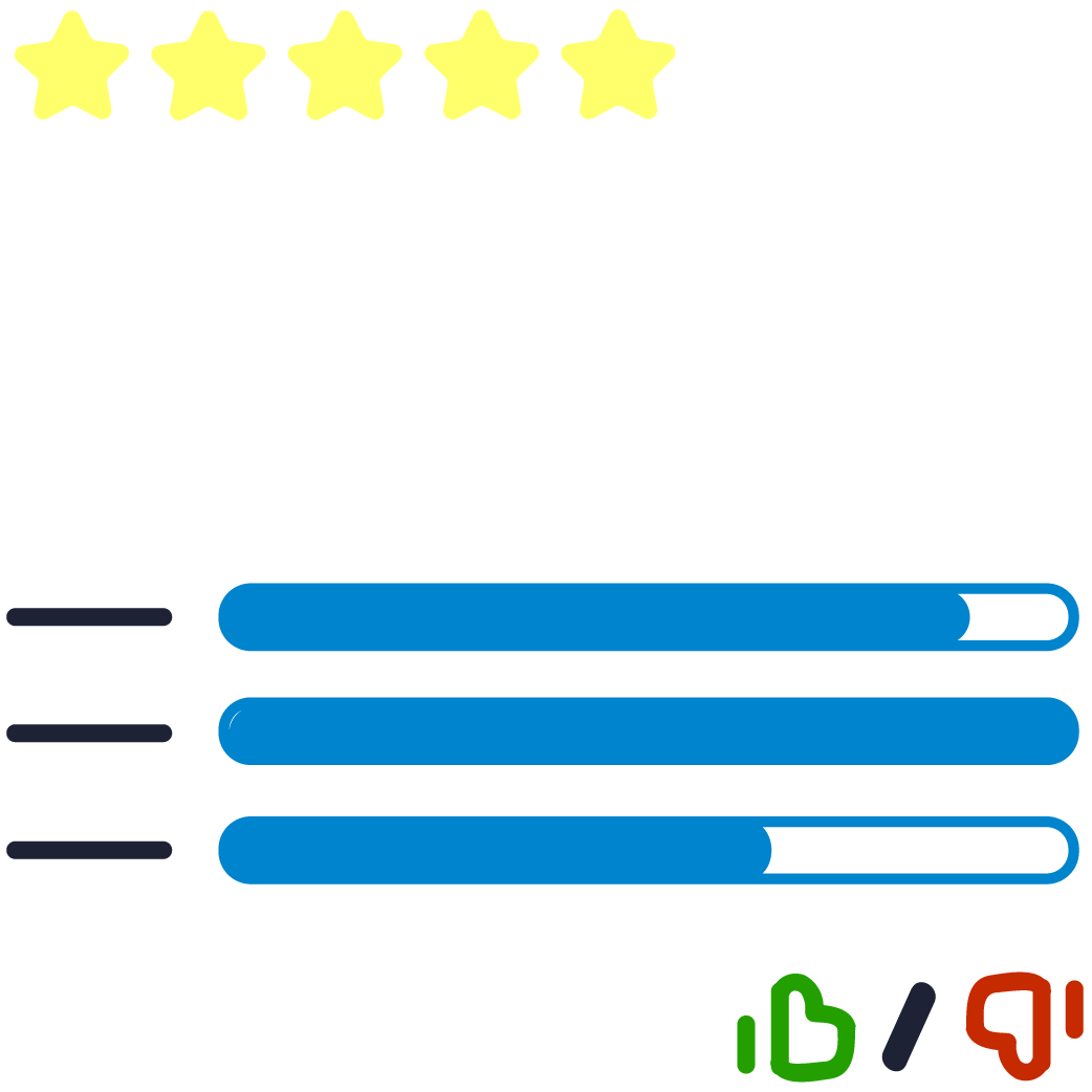 Reviews and Ratings Plugin (Multiple Listing Types Plugin Core)
