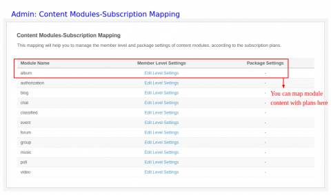Admin: Content Modules - Subscription Mapping