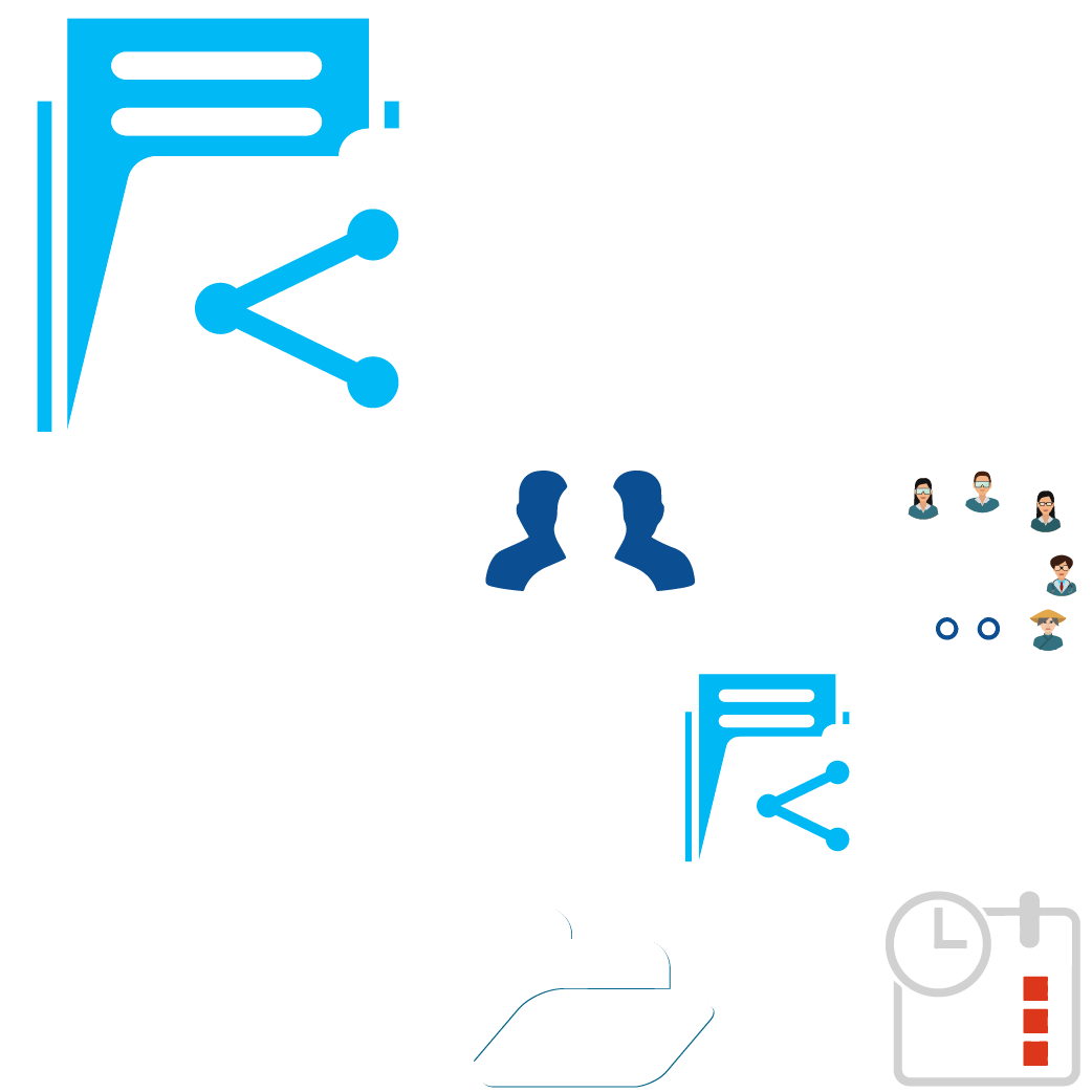 Documents Sharing - Product Kit