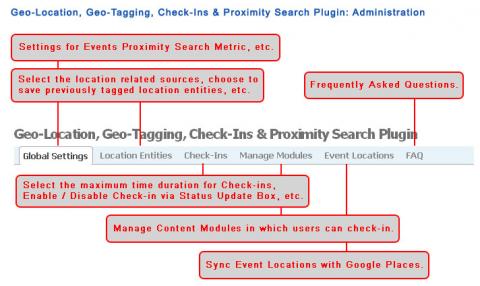 Geo-Location, Geo-Tagging, Check-Ins & Proximity Search Plugin: Administration