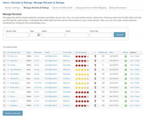 Admin: Reviews & Ratings: Manage Reviews & Ratings