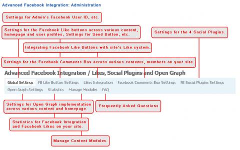 Advanced Facebook Integration: Administration