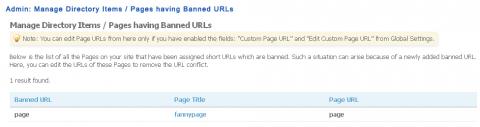 Admin: Manage Directory Items / Pages having Banned URLs