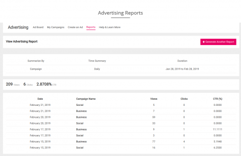 Advertising Reports