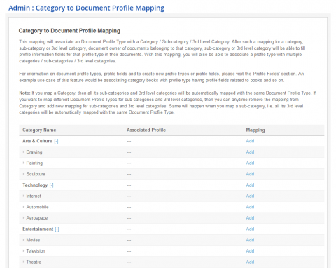 Category to Document Profile Mapping
