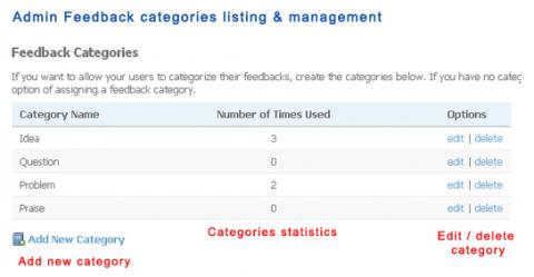 Admin Feedback categories listing and management